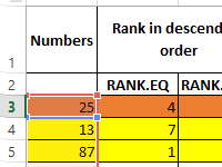 rank-functions-in-excel