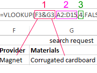 function-vlookup-in-excel
