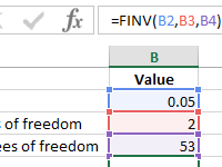 examples-fisher-functions-in-excel