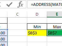 examples-address-function