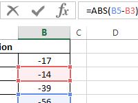 abs-converting-value-modulo