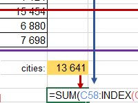 examples-of-index-functions-step-by-step