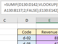 sumif-use-function-download-for-examples