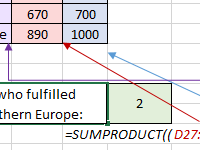 how-sumproduct-works-with-condition