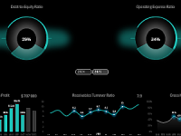 getpivotdata-for-working-with-pivot-tables