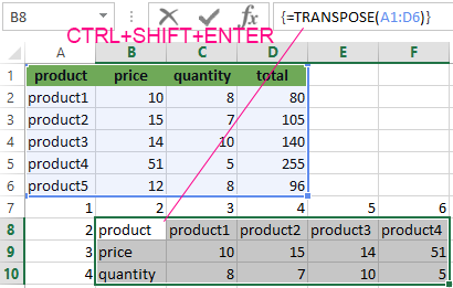 TRANSPOSE function.