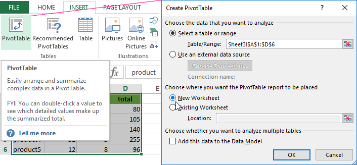 PivotTable.
