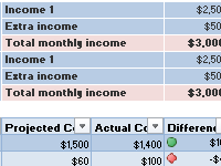 expenses-incomes-family-budget