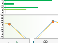 review-data-in-excel