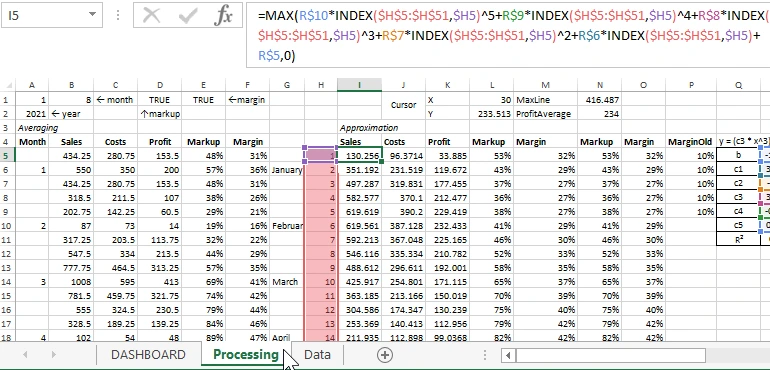 process and prepare data.