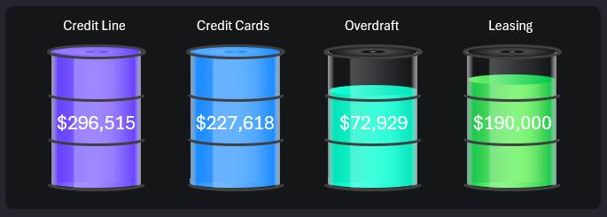 Инфографика Четыре сообщающихся сосуда