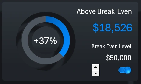 Blue chart with depth design