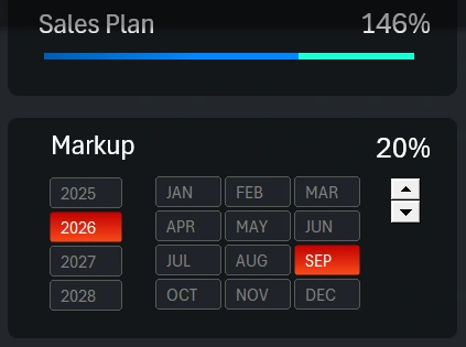 Progress bar and dashboard control panel