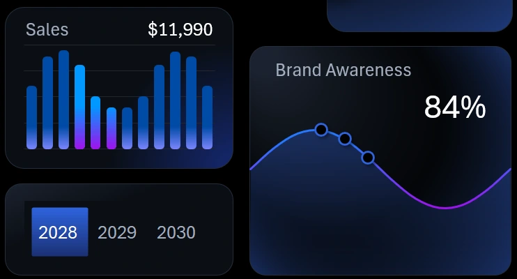 Supplementary data visualization blocks