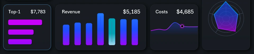 Miniature Data Visualizations