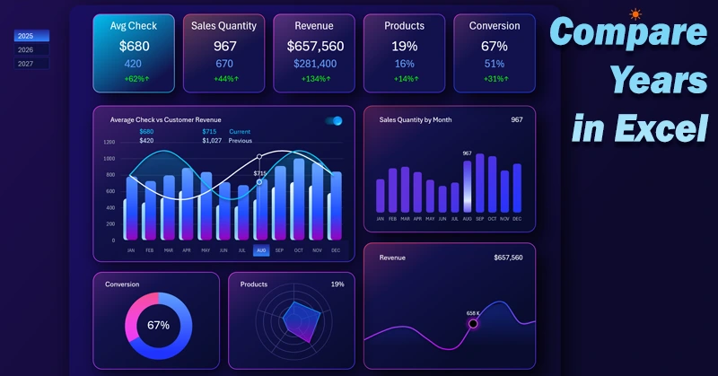 Dashboard year-over-year comparative analysis