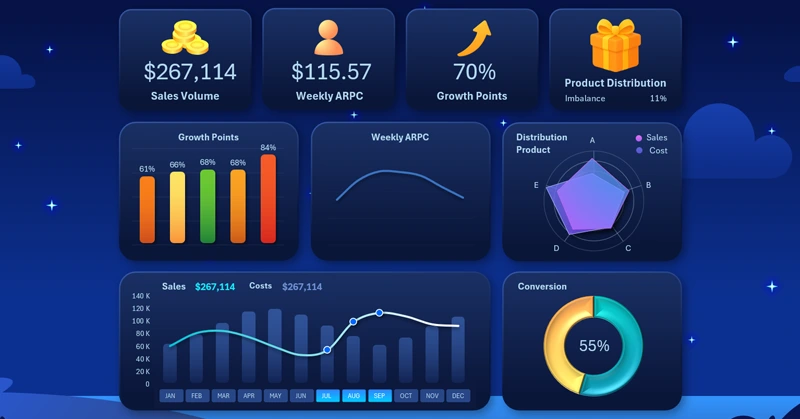 Night mode dashboard design