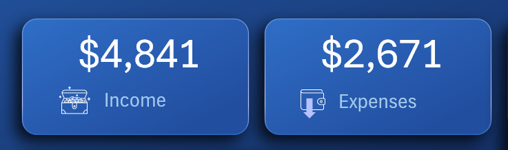 Итоговые данные