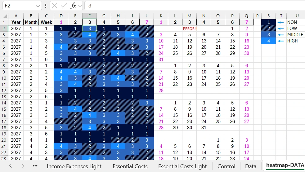 How to fill in heatmap data