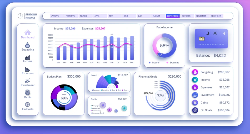 Light version of dashboard design