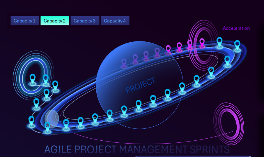 Инфографика планета с орбитой