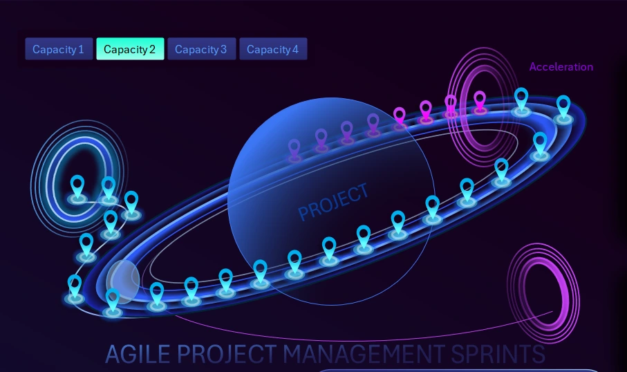 Planet infographic with orbit