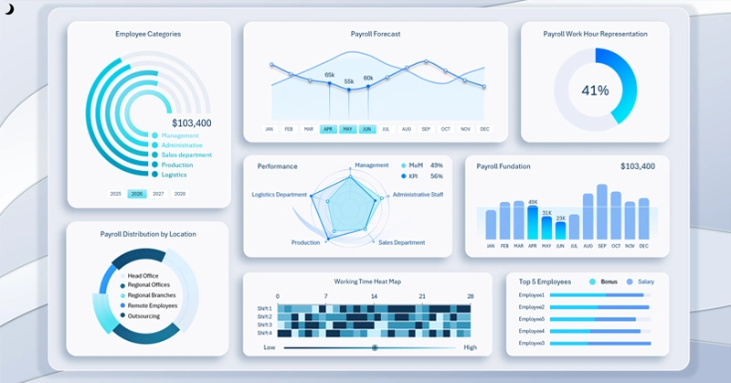 Light design company dashboard