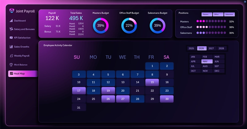 Daily Team Activity Report