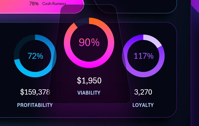 Creative Dashboard Menu Design