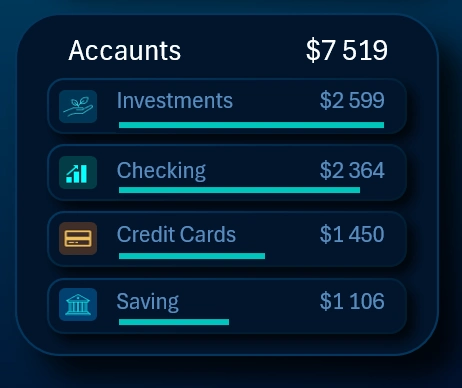 Account Balances Sorted in Descending Order
