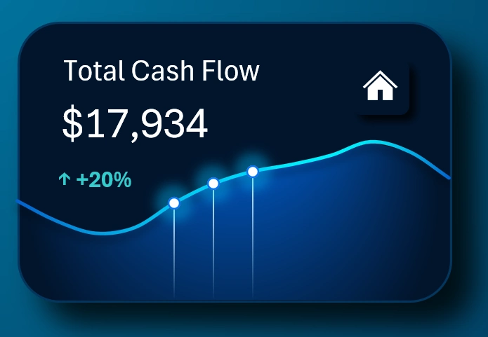 KPI Card with Sparkline