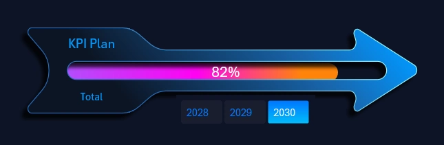 Creative progress bar design