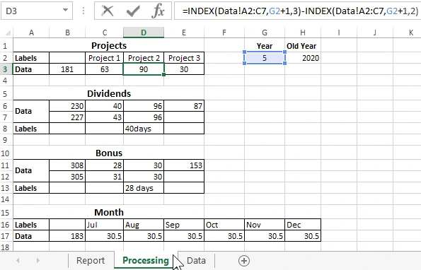 Process and prepare.