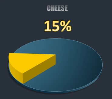 Slice of cheese.