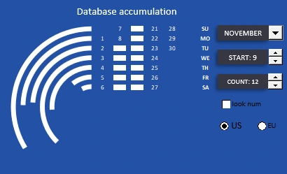 cloud accumulation process.