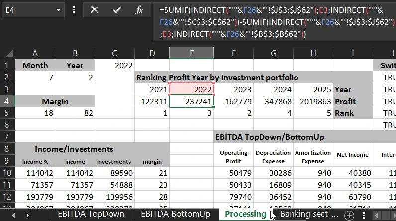 Formulas for raw data processing.