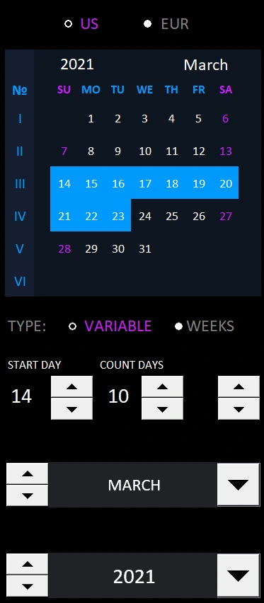 Presentation Control Panel.