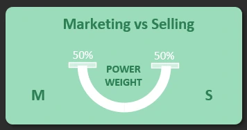 Scale-style infographics