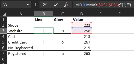 Logical formula for highlighting