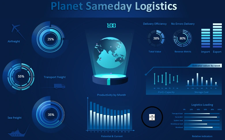 Stylish futuristic data visualization design