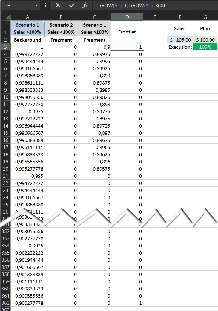 Entire source data range