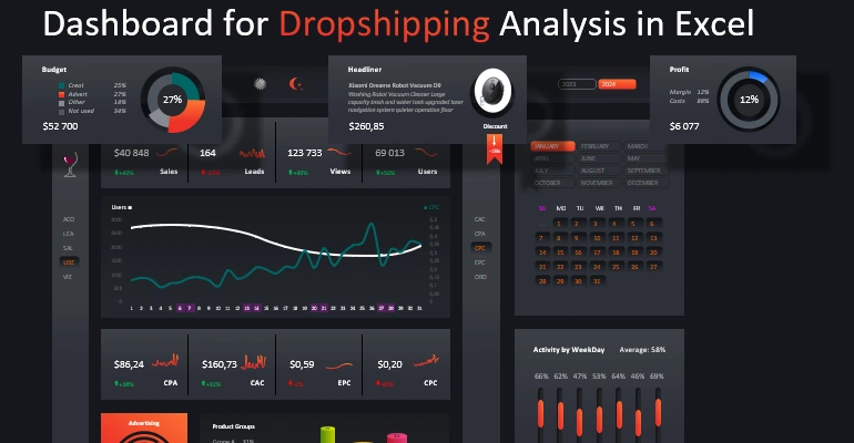 Sales comparison dashboard with spaghetti chart in Excel