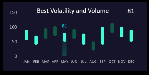 Контроль ситуации на рынке