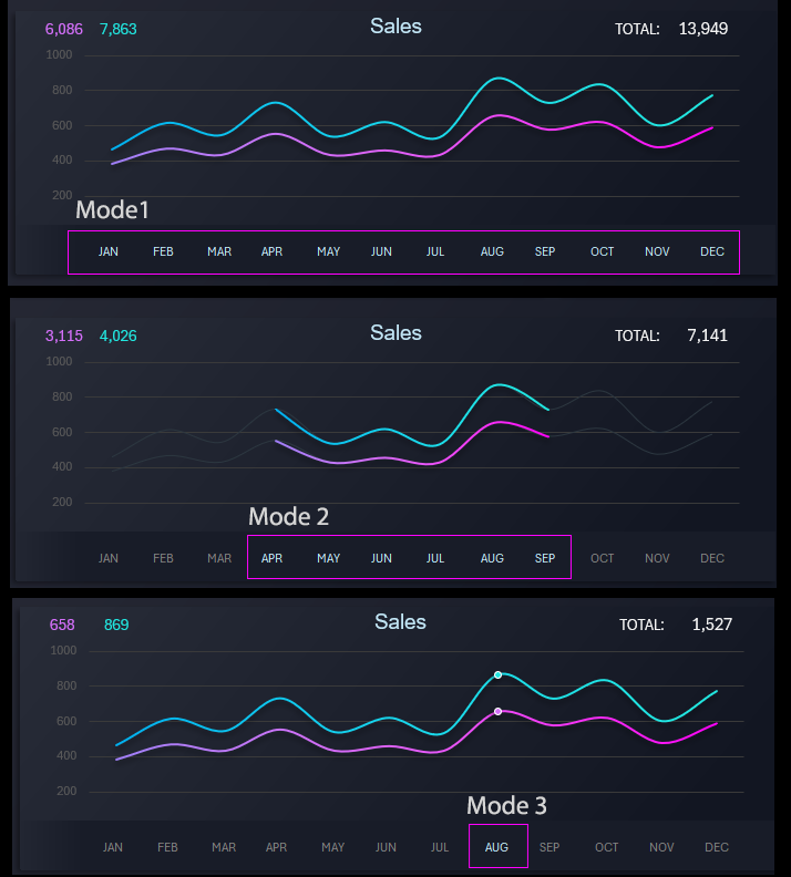 Сравнительный анализ нишевого и массового рынка