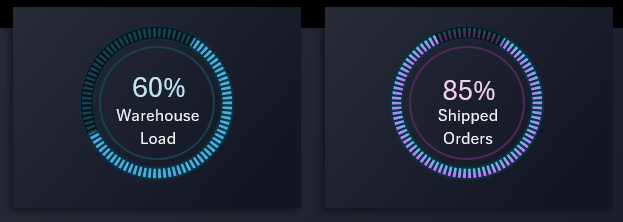 Загрузка склада и документов