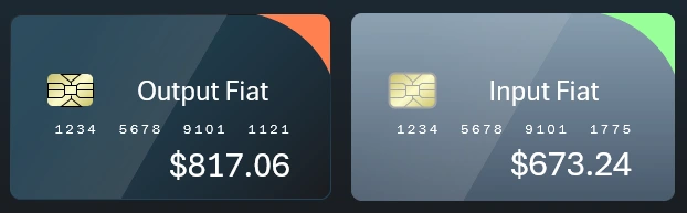 Bank cards for deposits and withdrawals