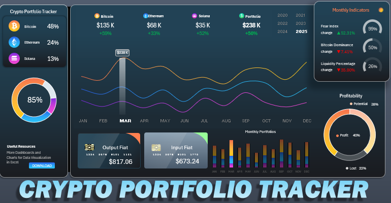 Дашборд для анализа инвестиций в блокчейн