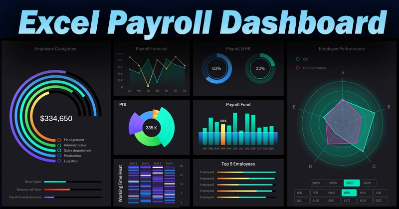 Excel Dashboard Template for Payroll