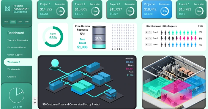 New Excel dashboard design
