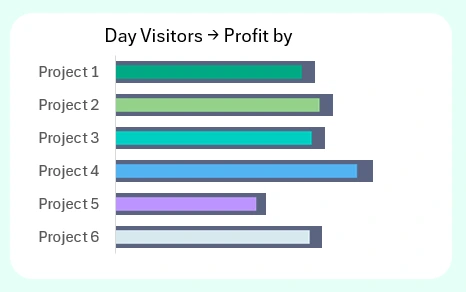 Multicolored histogram pastel tones